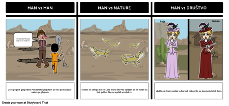 Rupa Književnog Sukoba