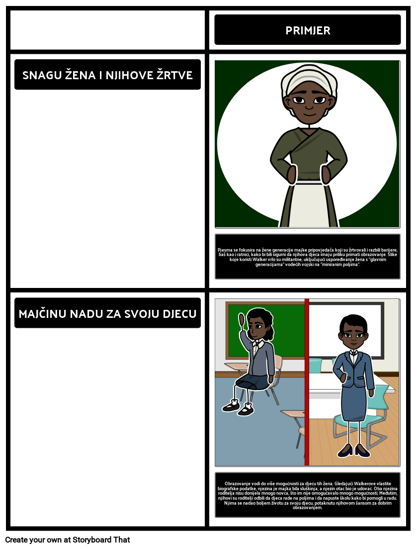Zene Examples Teme u
