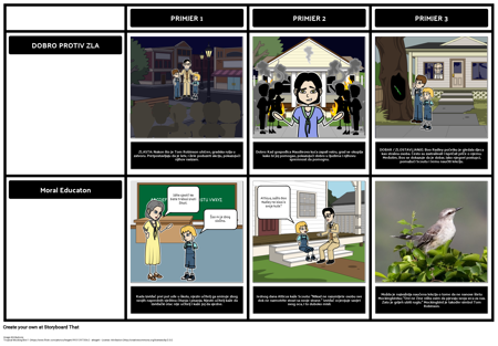 Ubiti Teme Podvojenosti