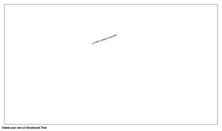 Velika Jednokrilna Dijagram