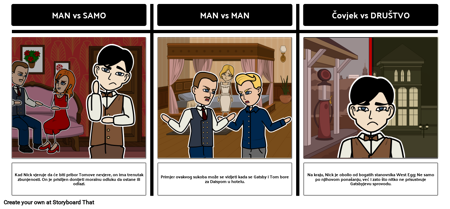 Veliki Gatsby - Sukob