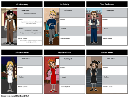 Veliki Gatsby Likovi