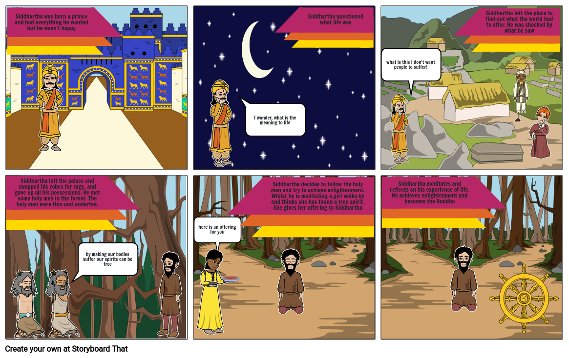 the story of Siddhartha Storyboard by hrc123