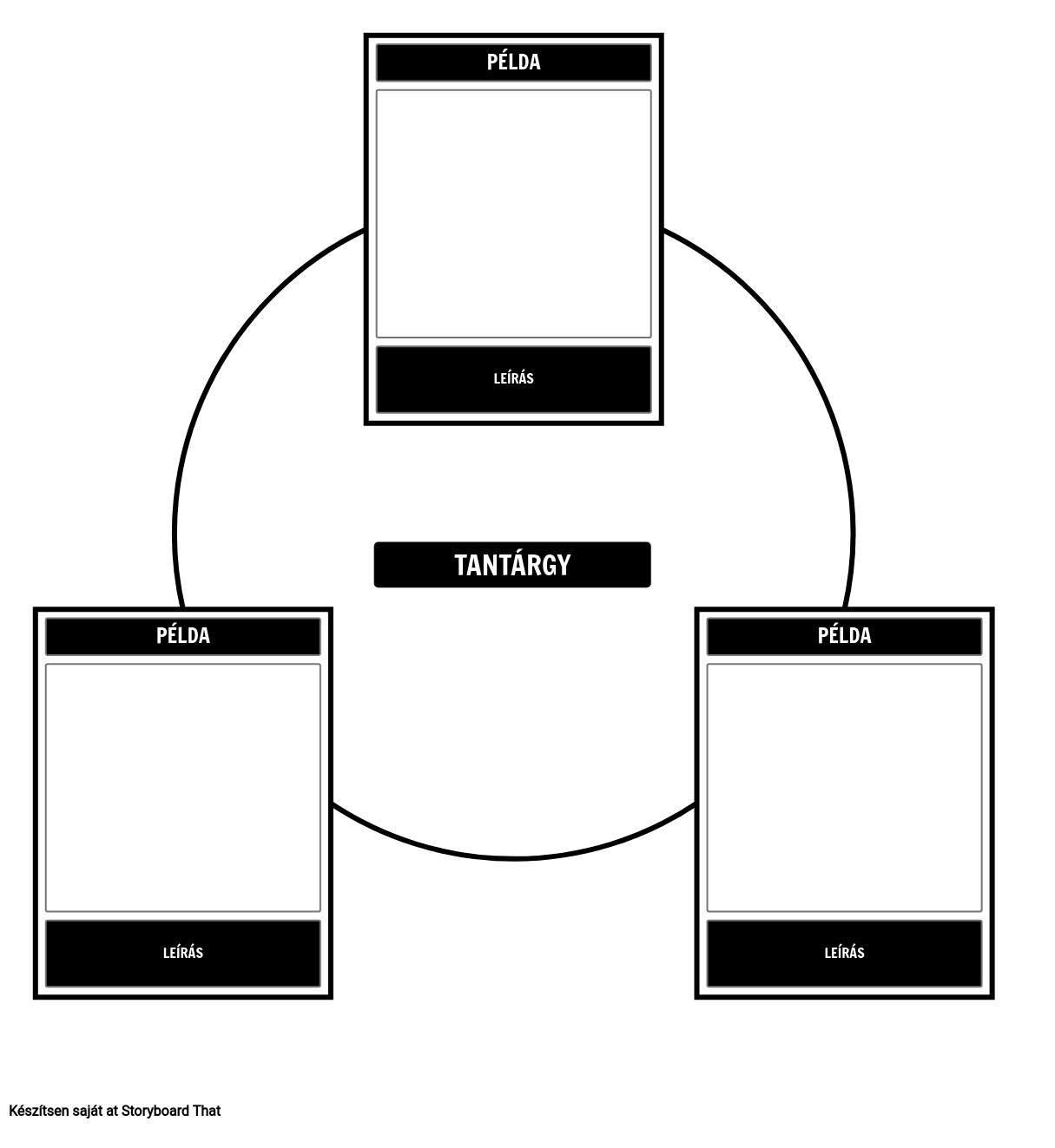 3-cella-k-r-elrendez-se-storyboard-von-hu-examples