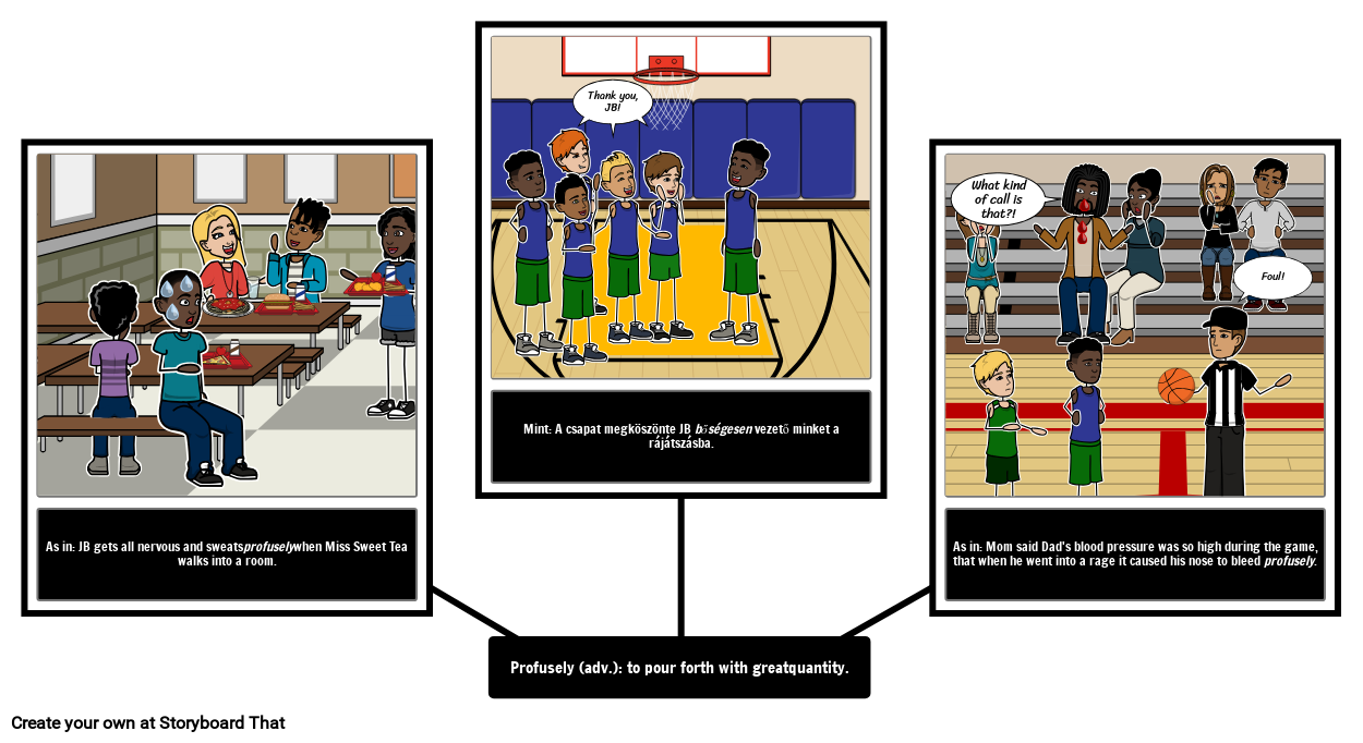 A Crossover Szókincs Storyboard par hu-examples