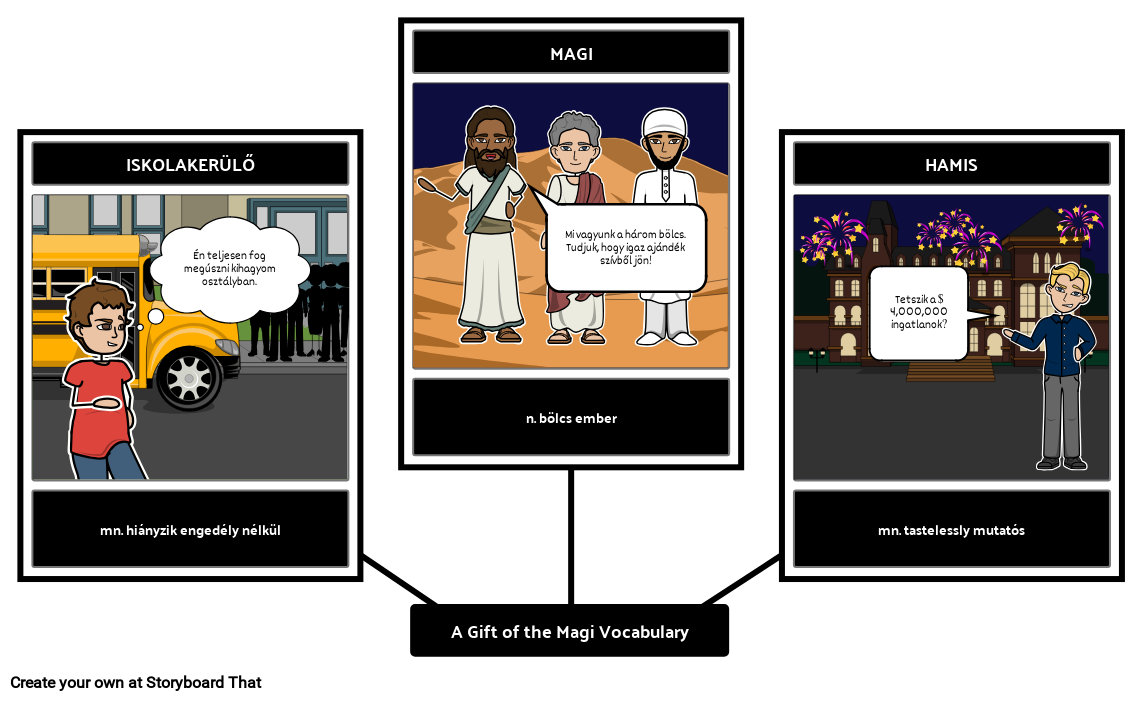 A Gift of the Magi Vocabulary Storyboard por hu-examples