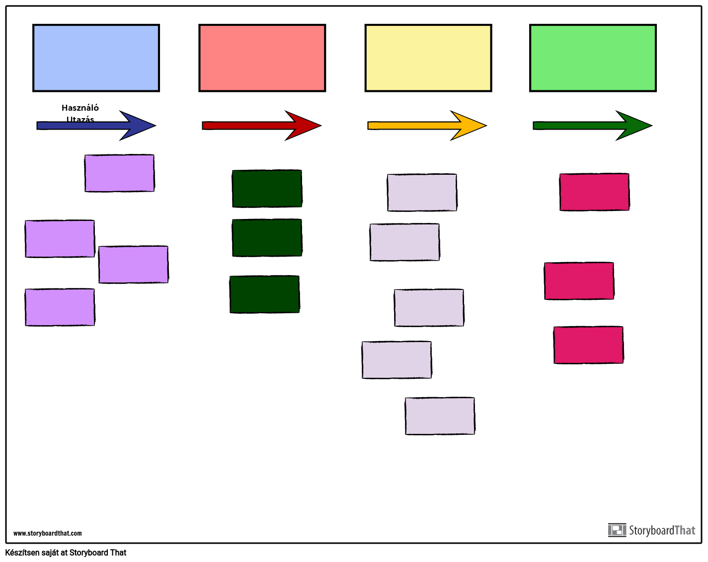 Agilis Sablon Storyboard Par Hu Examples