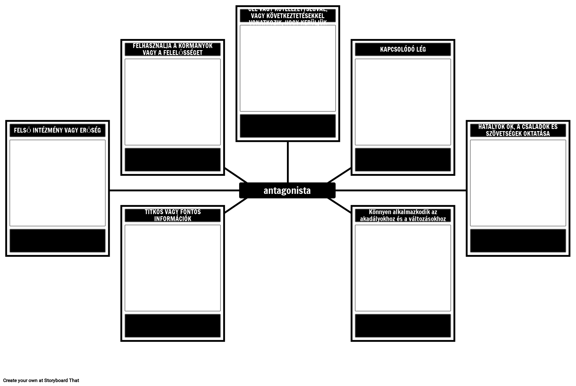Antagonista Elemző Sablon