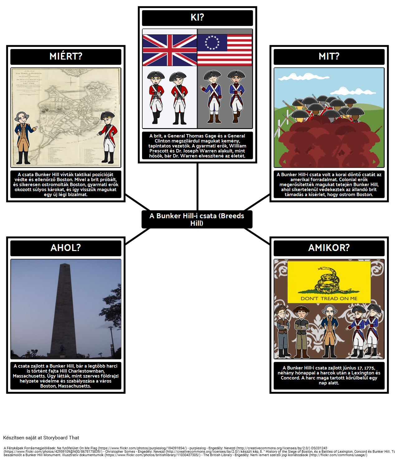 battle-bunker-hill-5-ws-storyboard-by-hu-examples