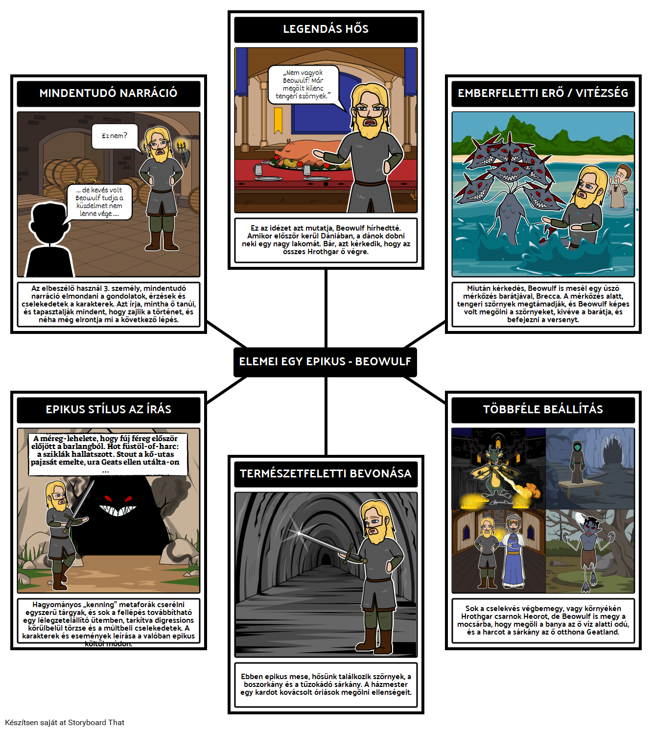 Beowulf Elements Egy Epic Storyboard Por Hu examples