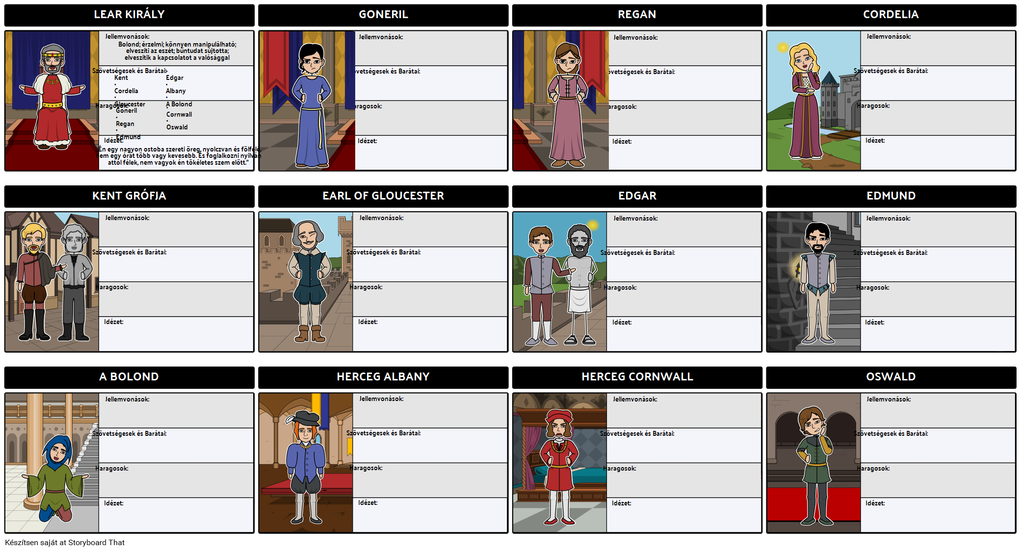 character-map-king-lear-storyboard-por-hu-examples