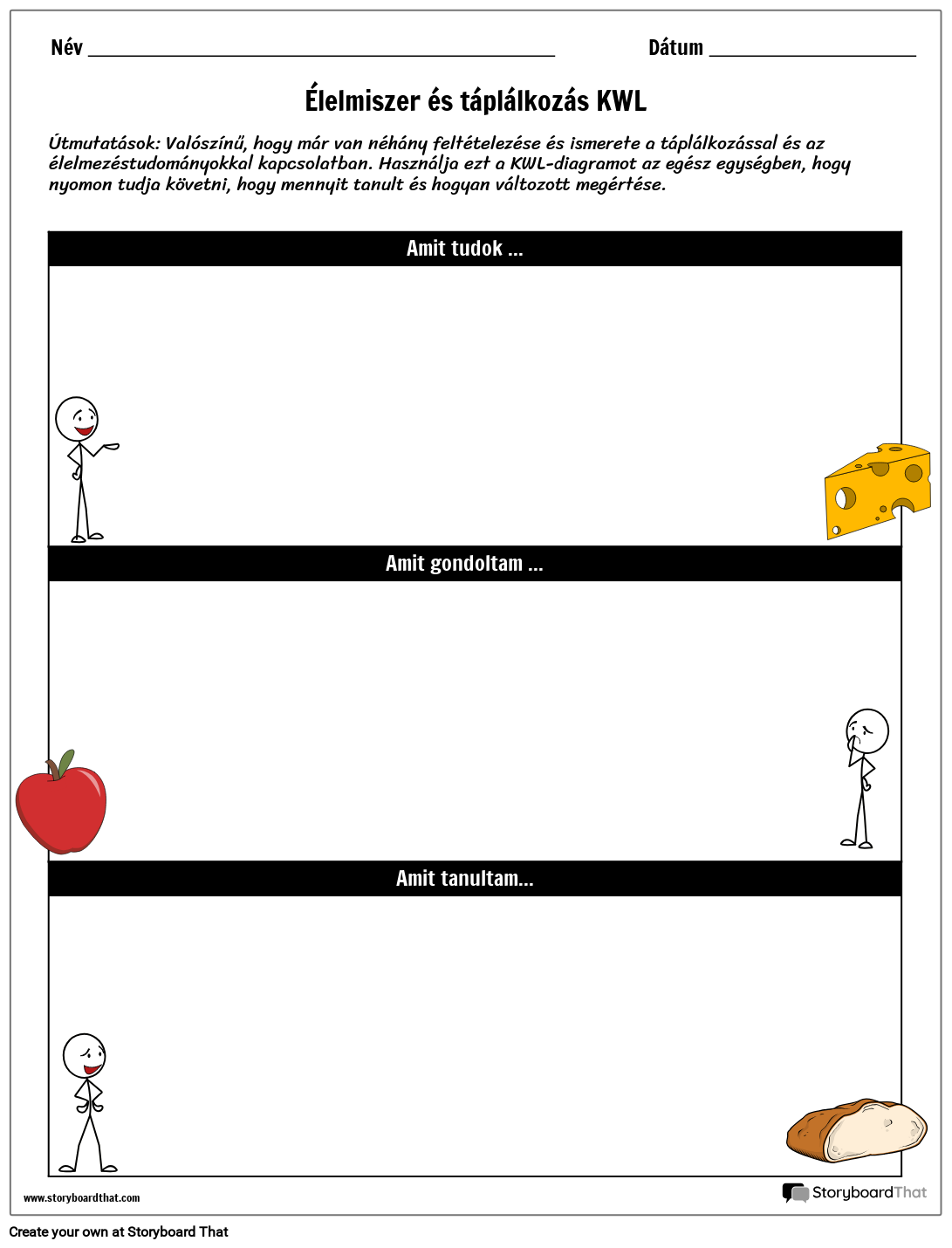  lelmiszer s T pl lkoz s KWL Diagram Storyboard