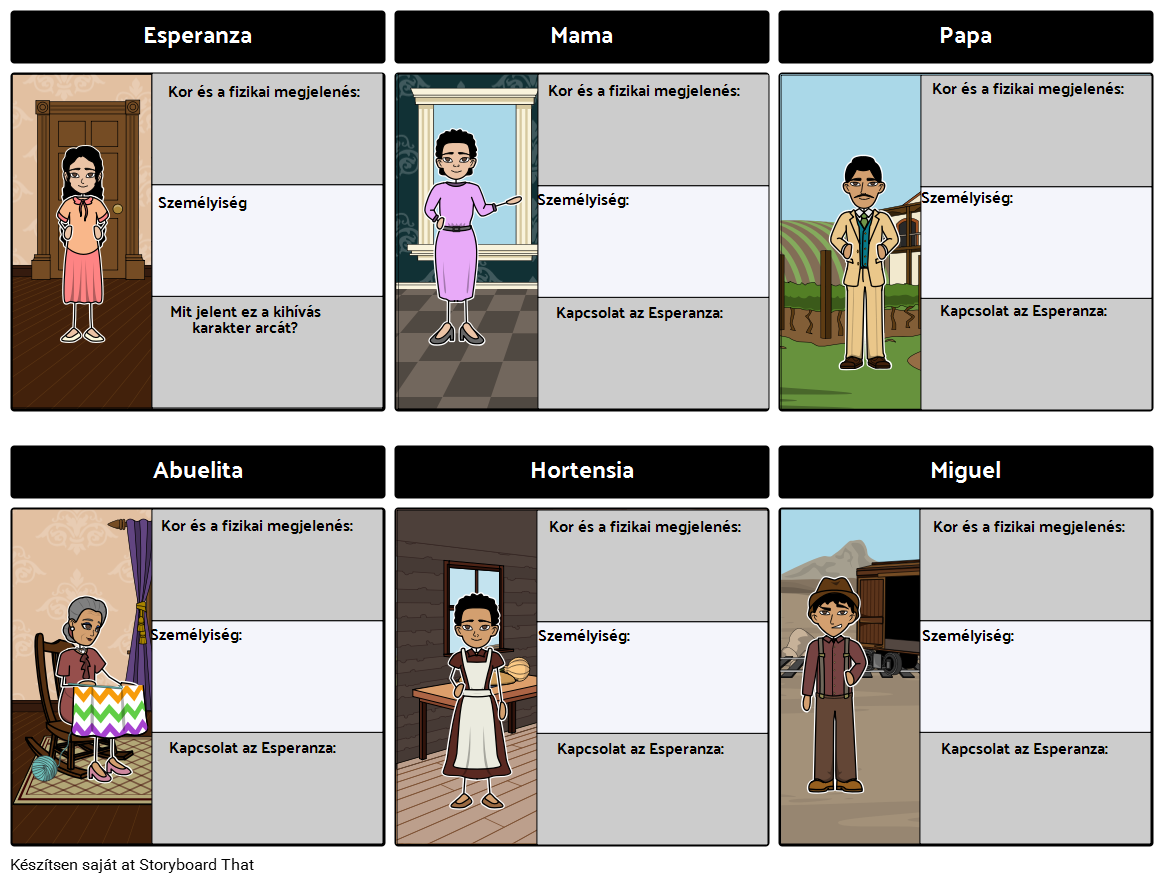 esperanza-rising-karakterelemz-si-p-lda-storyboard