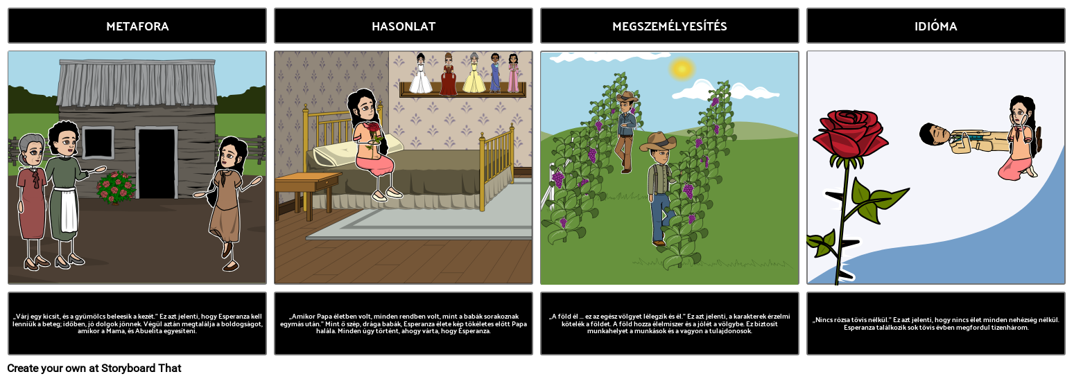 Figurális Nyelv Esperanza Rising Storyboard by hu-examples