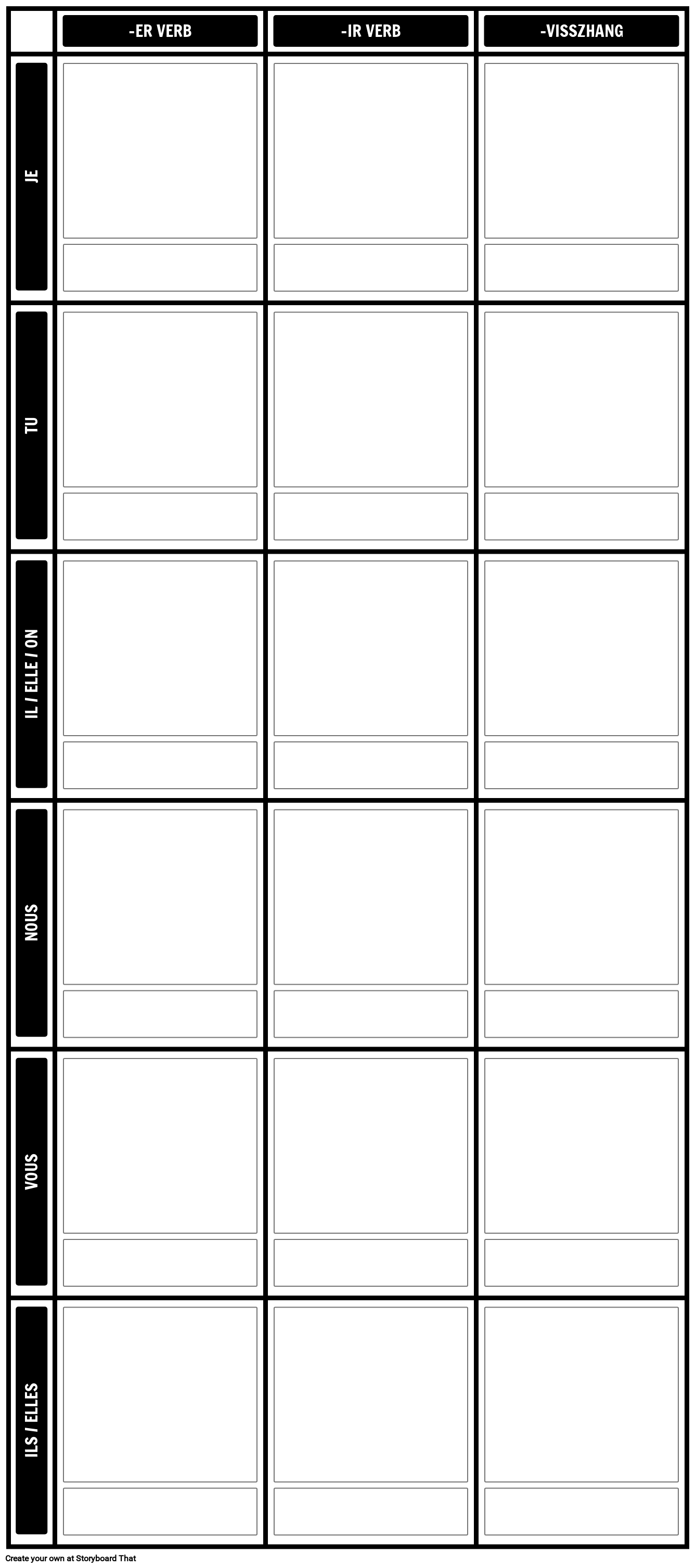 Francia Rendes Igekonjugációk Sablonja