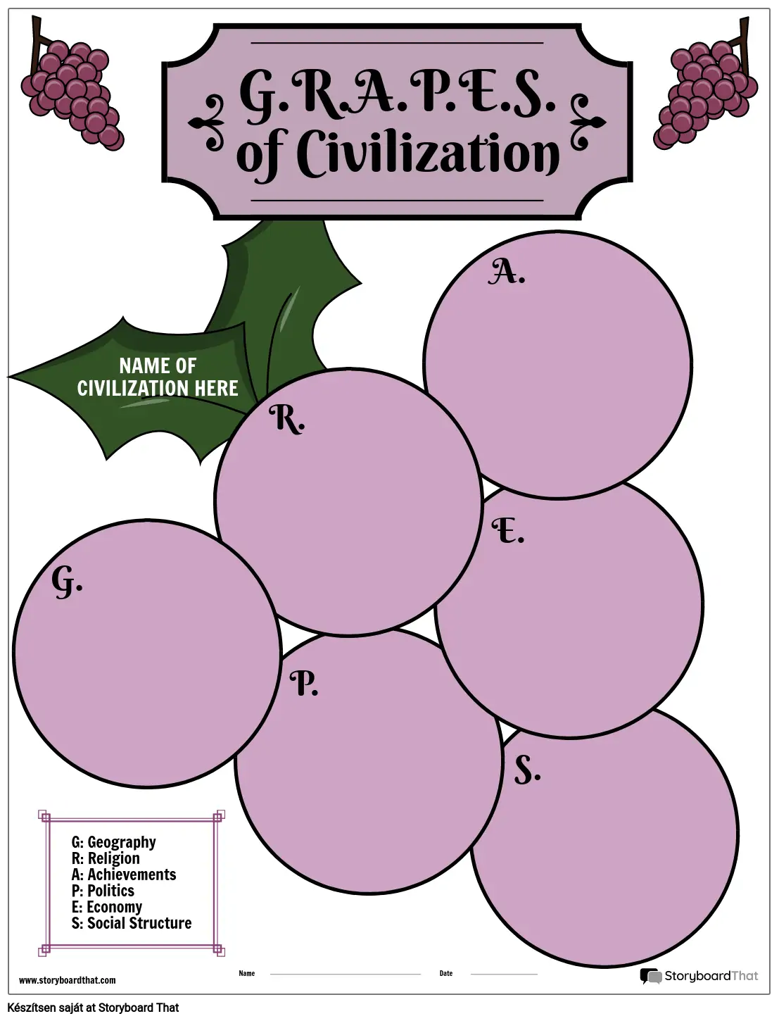 GRAPES Graphic Organizer