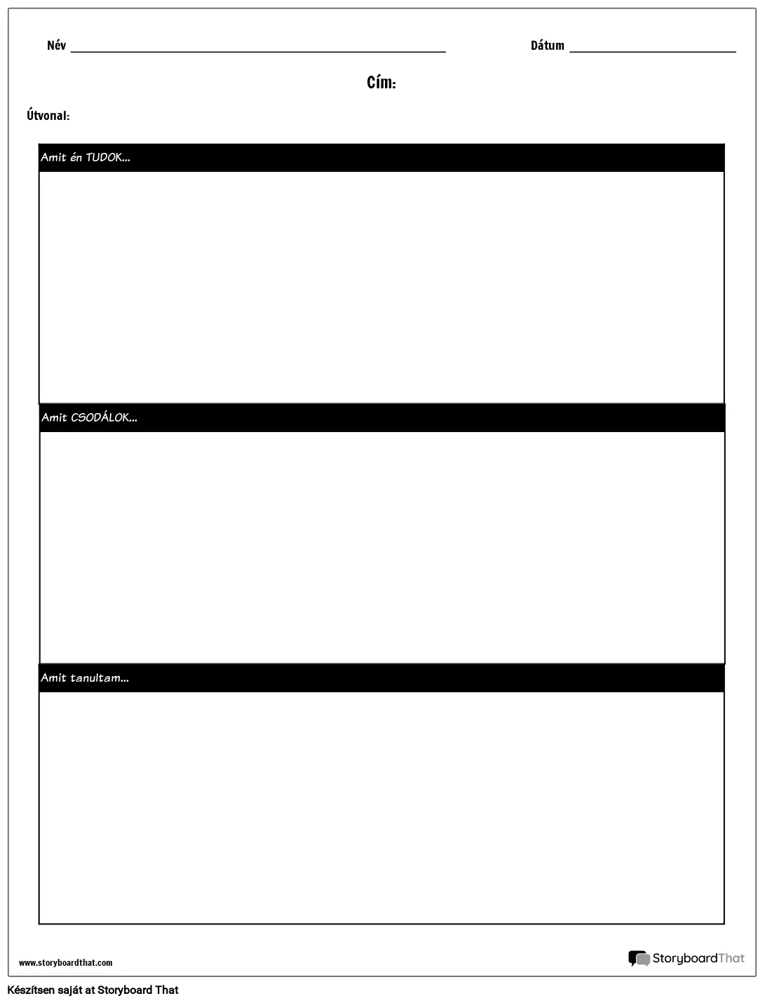 KWL Diagram – Sávok