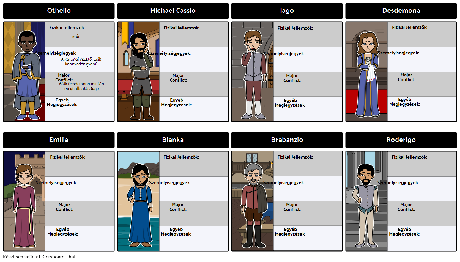 othello-karakterek-storyboard-por-hu-examples