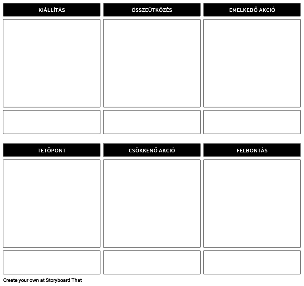 Plot Diagram Sablon Hu examples