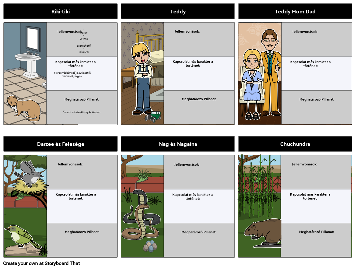 Riki Tiki Tavi Character Map Storyboard por hu-examples