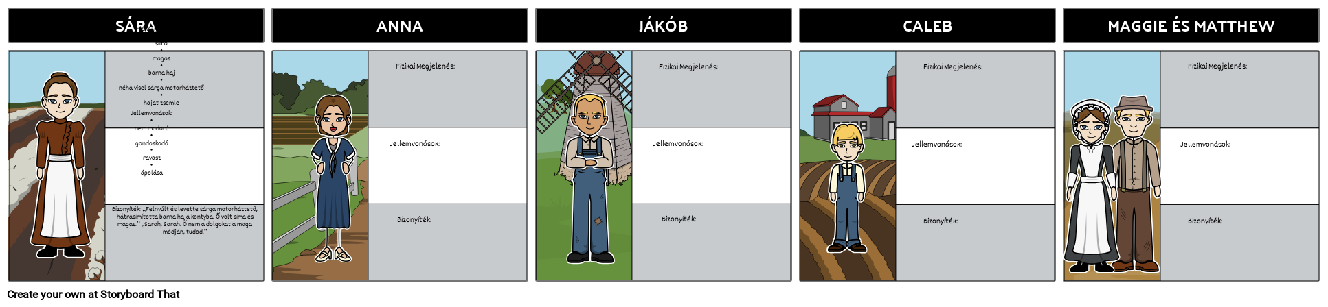 Sarah Plain és Tall Character Map Storyboard by hu-examples