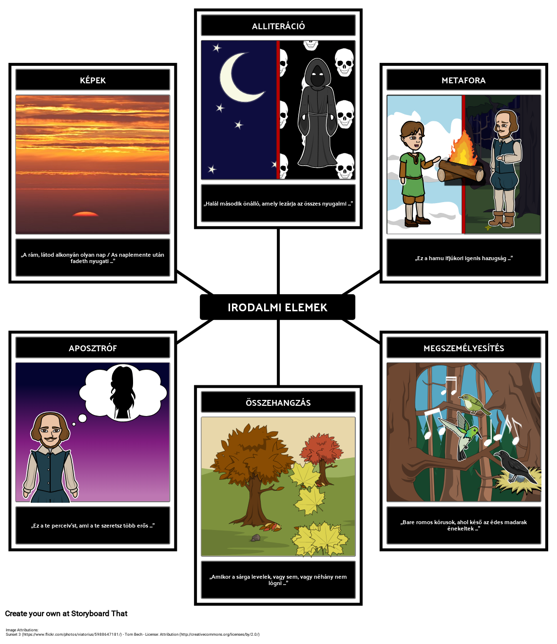 73 Irodalmi Elements Storyboard von huexamples