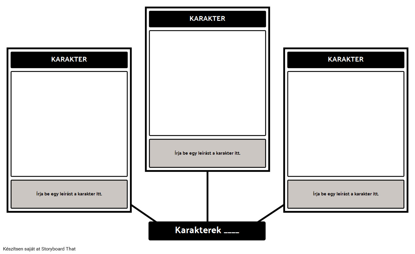 Spider Karakterelemz Si Template Storyboard Por Hu Examples