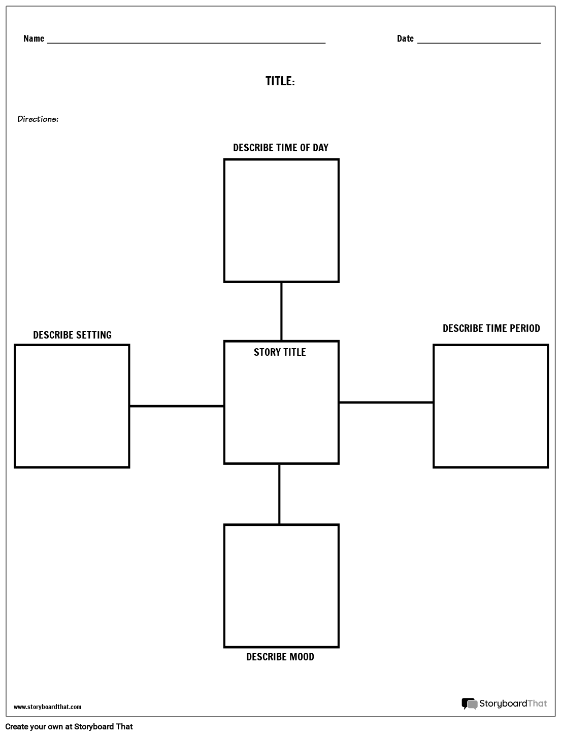 Spider Chart Story Setting Graphic Organizer Storyboard