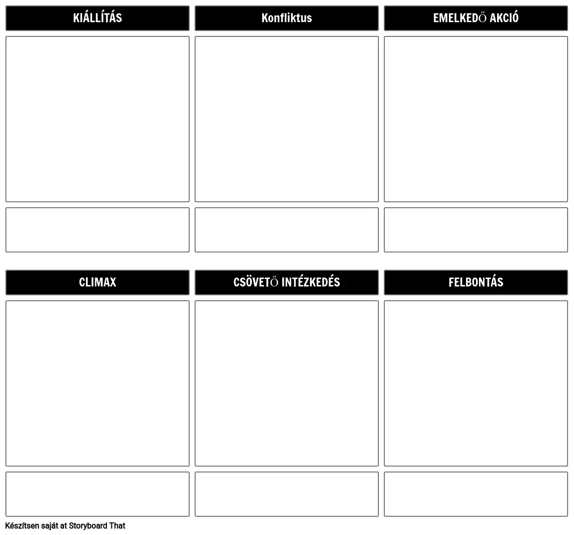 Story Outline Storyboard Sablon