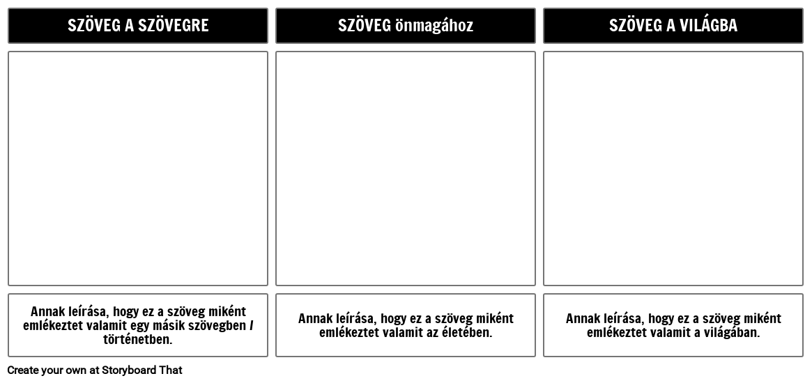 Szöveges Kapcsolatok Sablonja