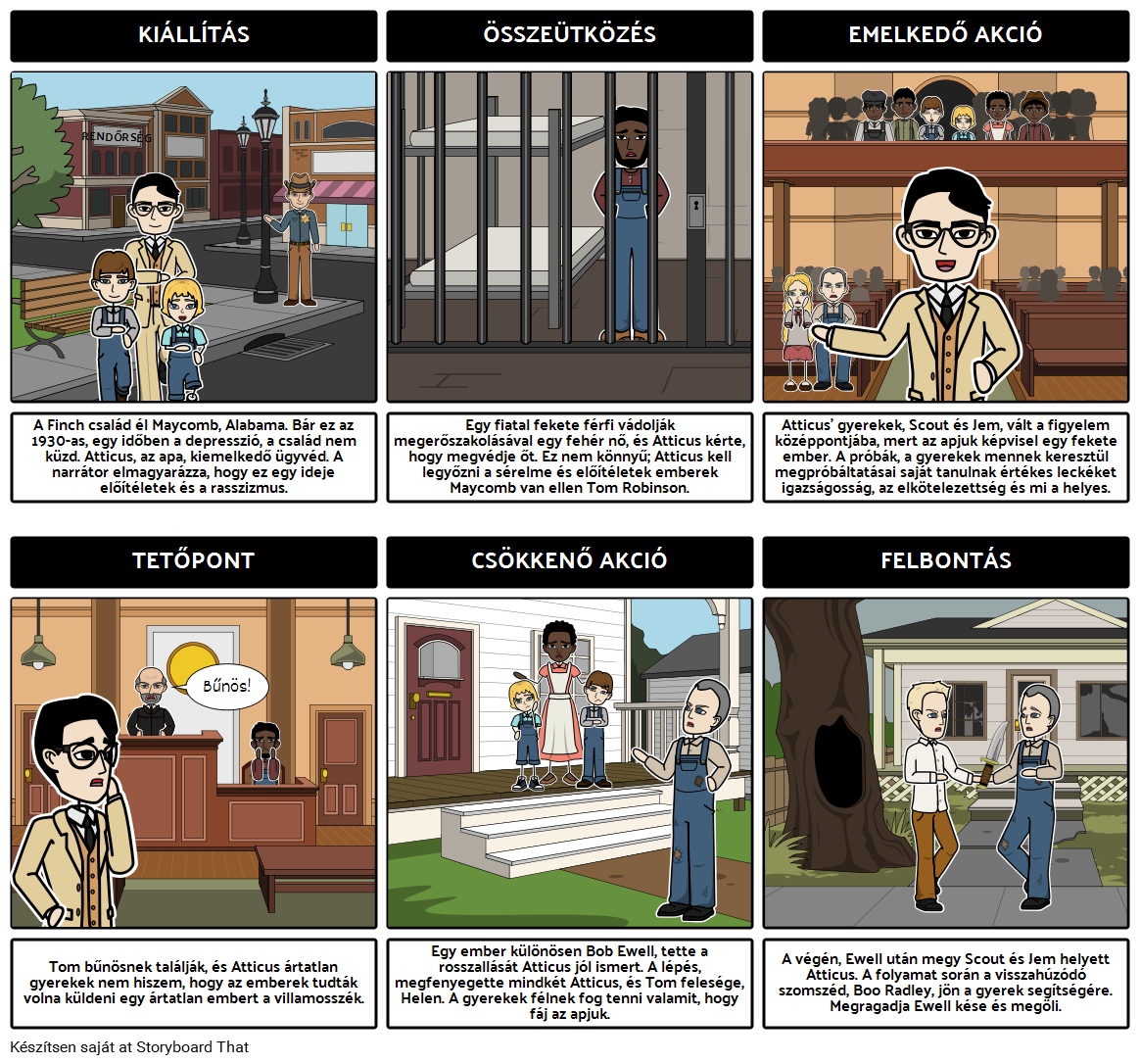 To Kill A Mockingbird Plot Diagram P lda Storyboard