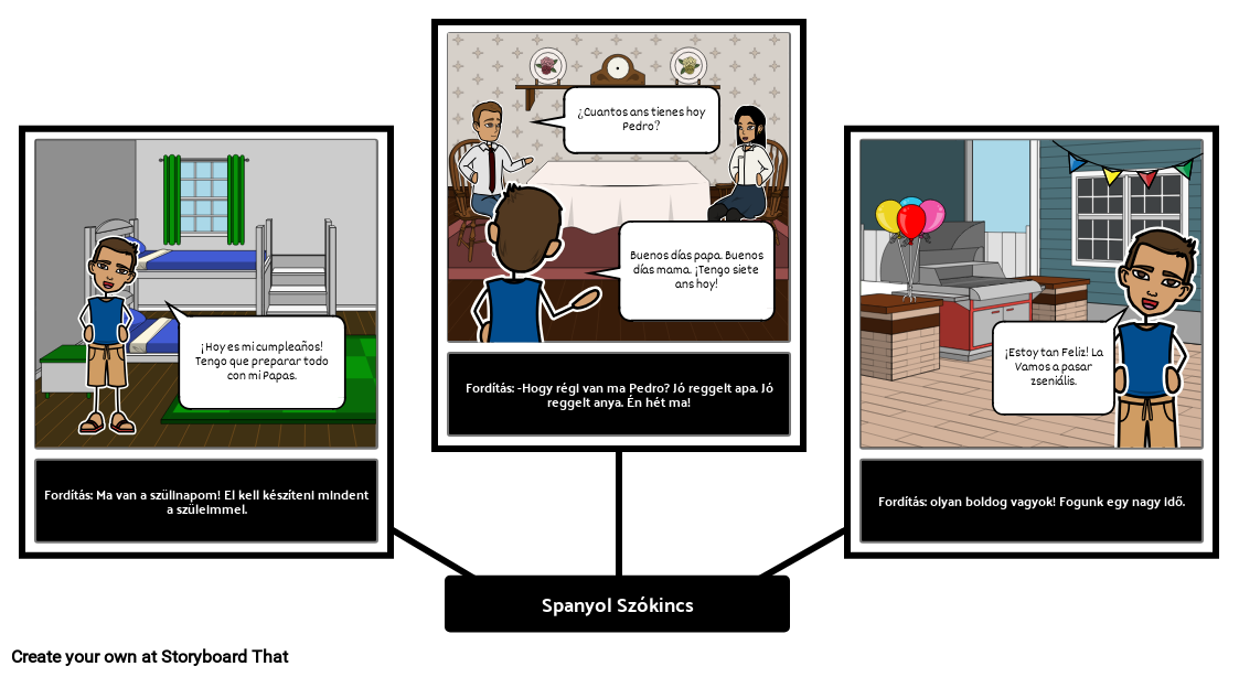 Visual Vocabulary - Spanyol Storyboard por hu-examples