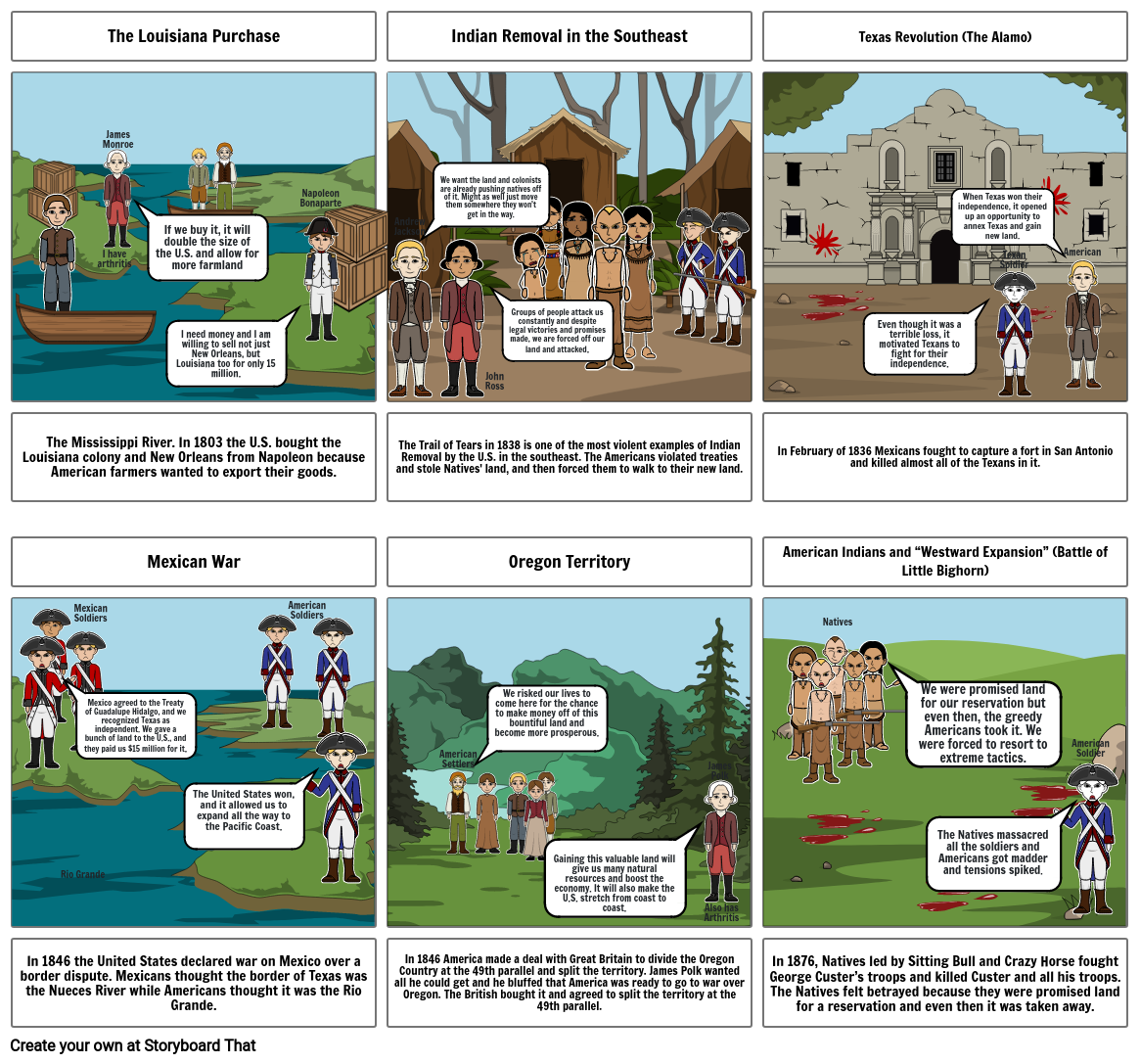 history comic strip assignment