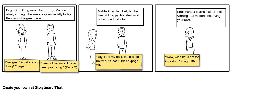 Plot diagram example