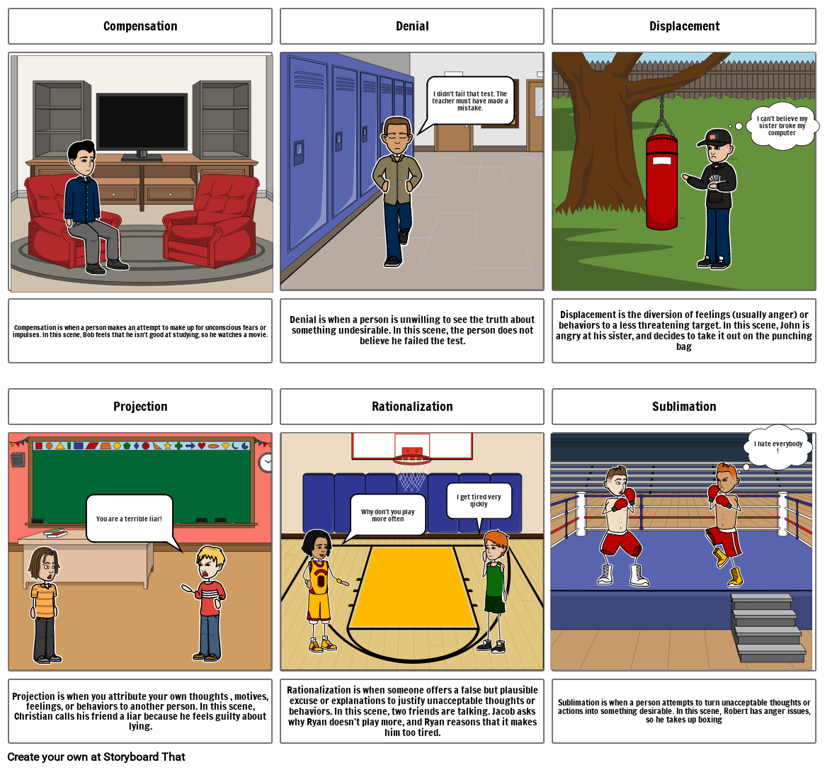 AP Psych Project - Defense Mechanisms Storyboard