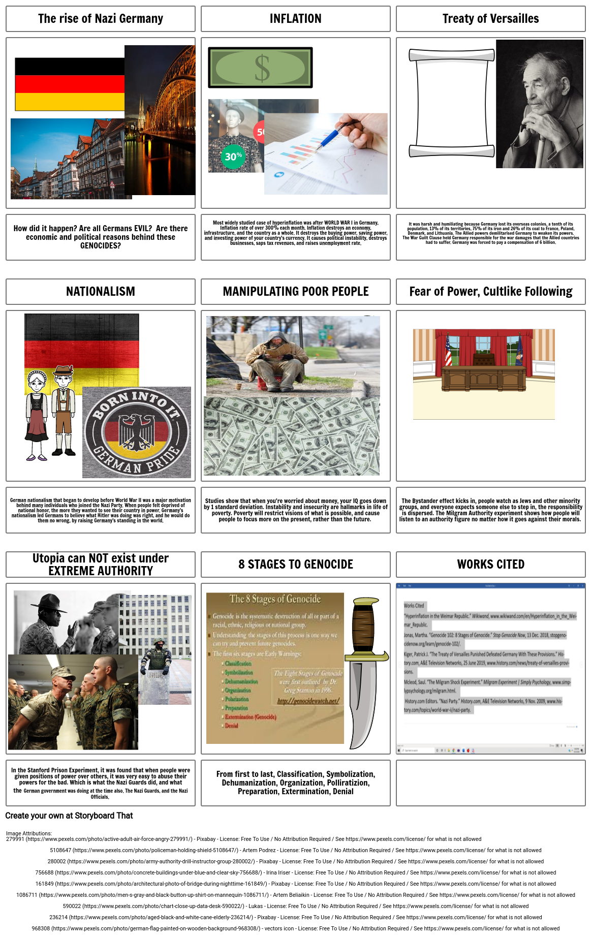 Retelling history of Nazi Germany Storyboard av huzi99