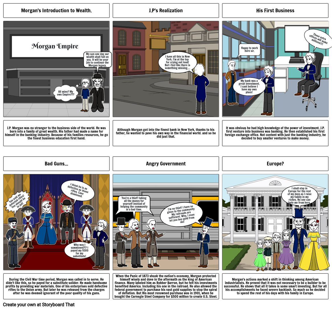 J P Morgan Storyboard By Iamdone23