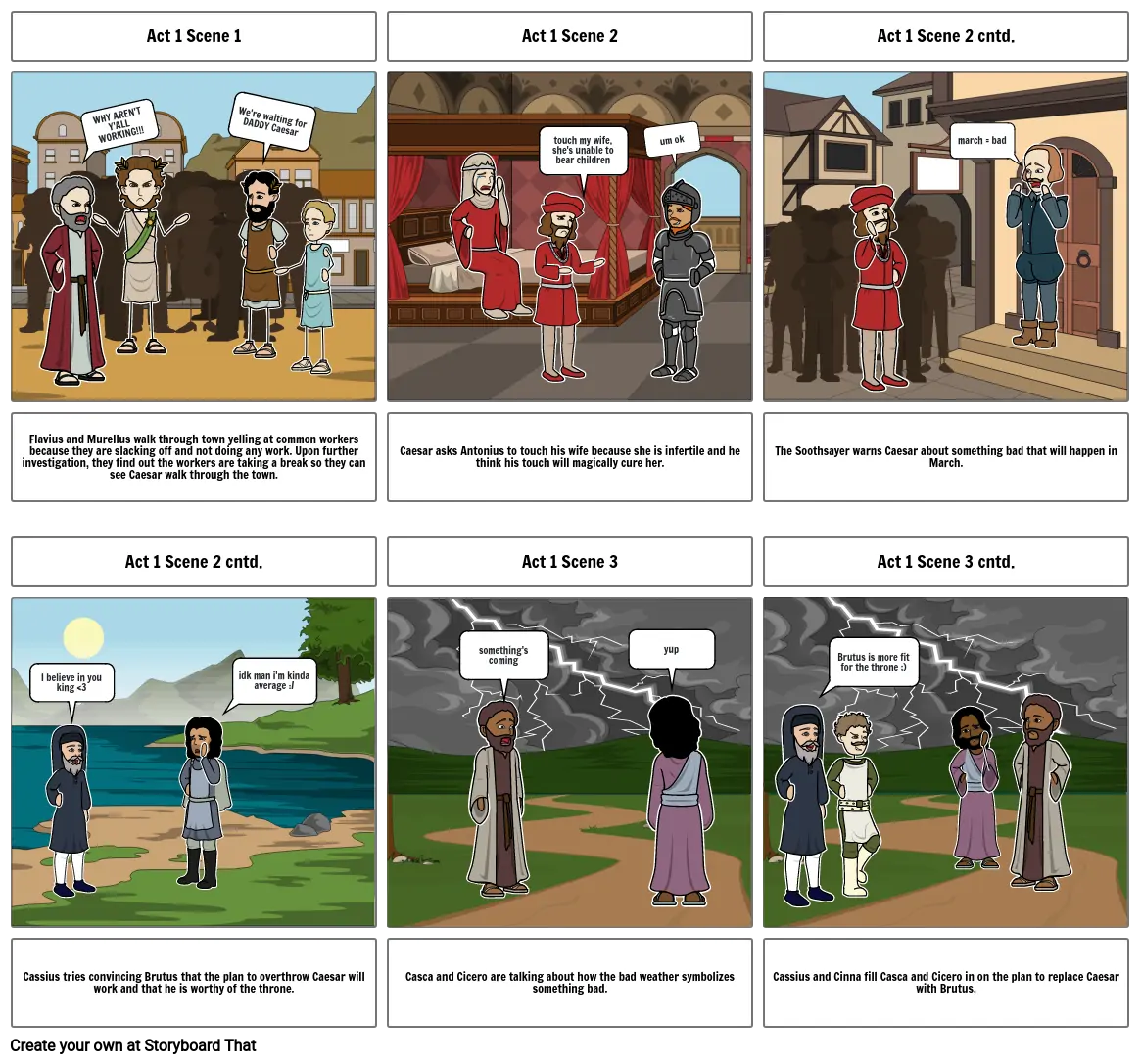 Julius Caesar Act 1 Storyboard Por Ib78188