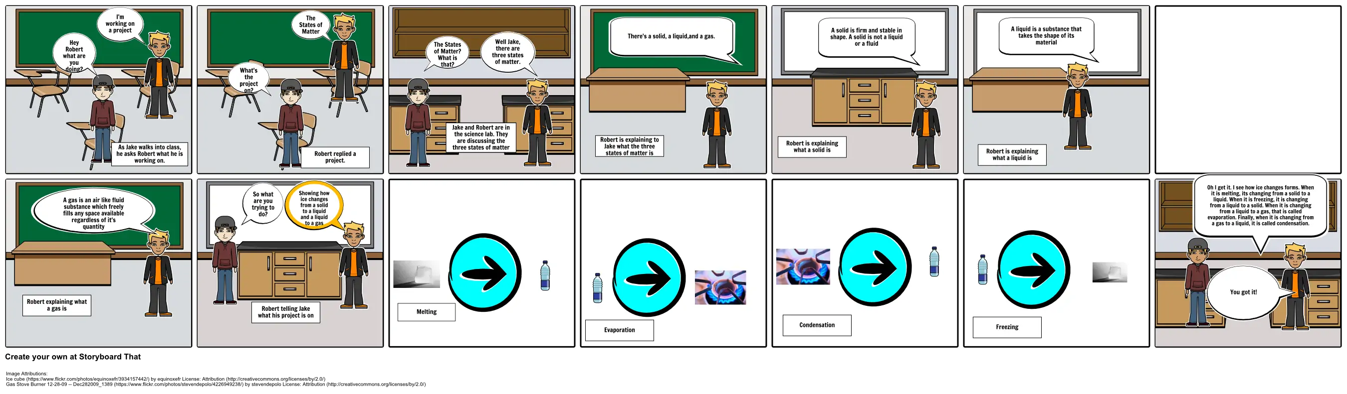 Comic Life Chemistry Project