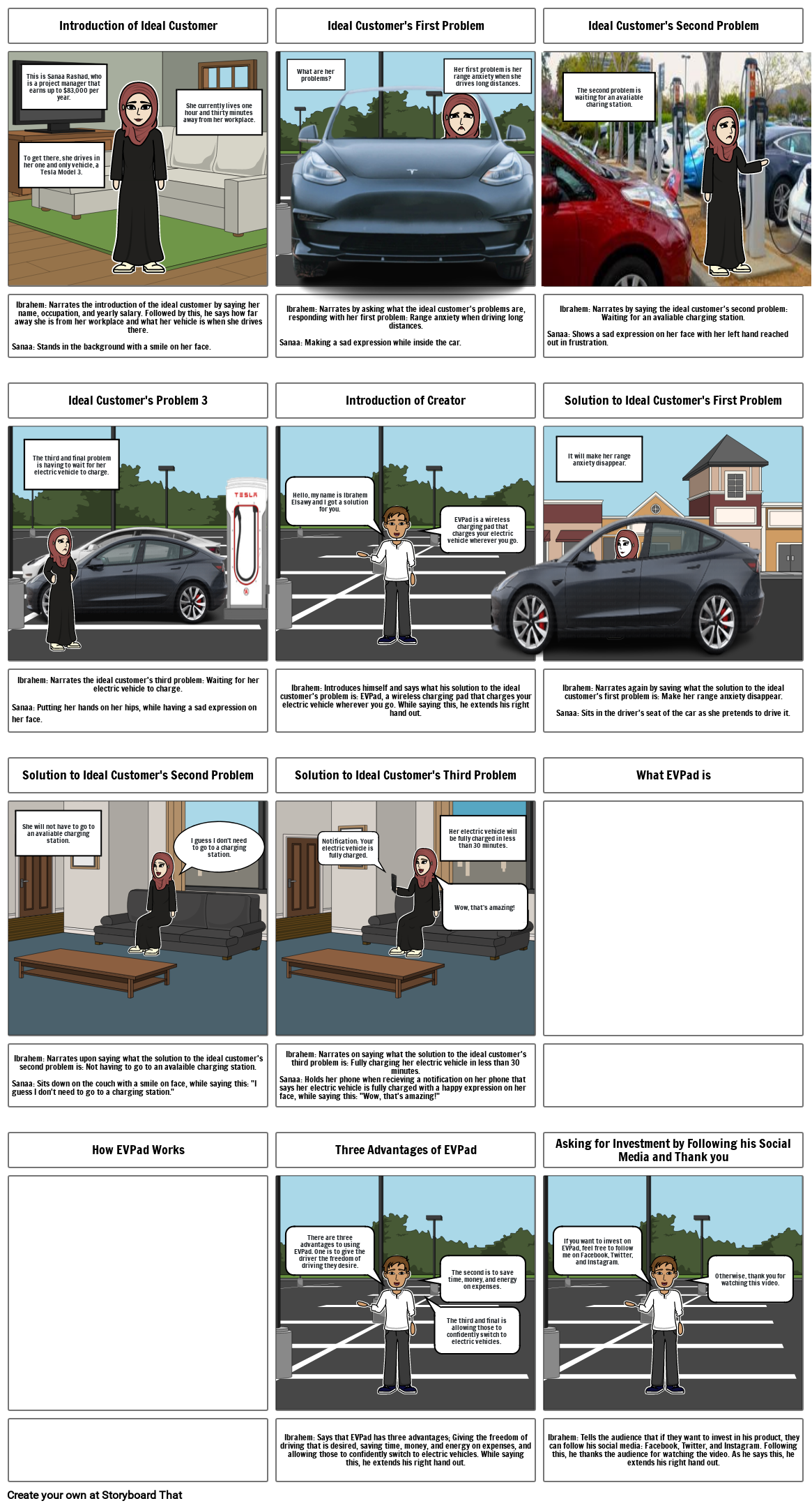 evpad-storyboard-storyboard-by-ielsawy