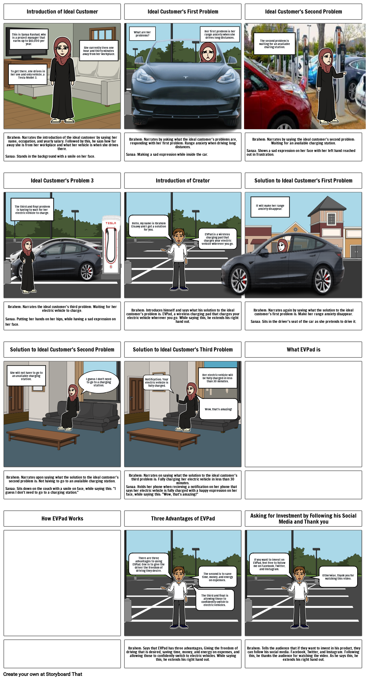 EVPad Storyboard Storyboard By Ielsawy