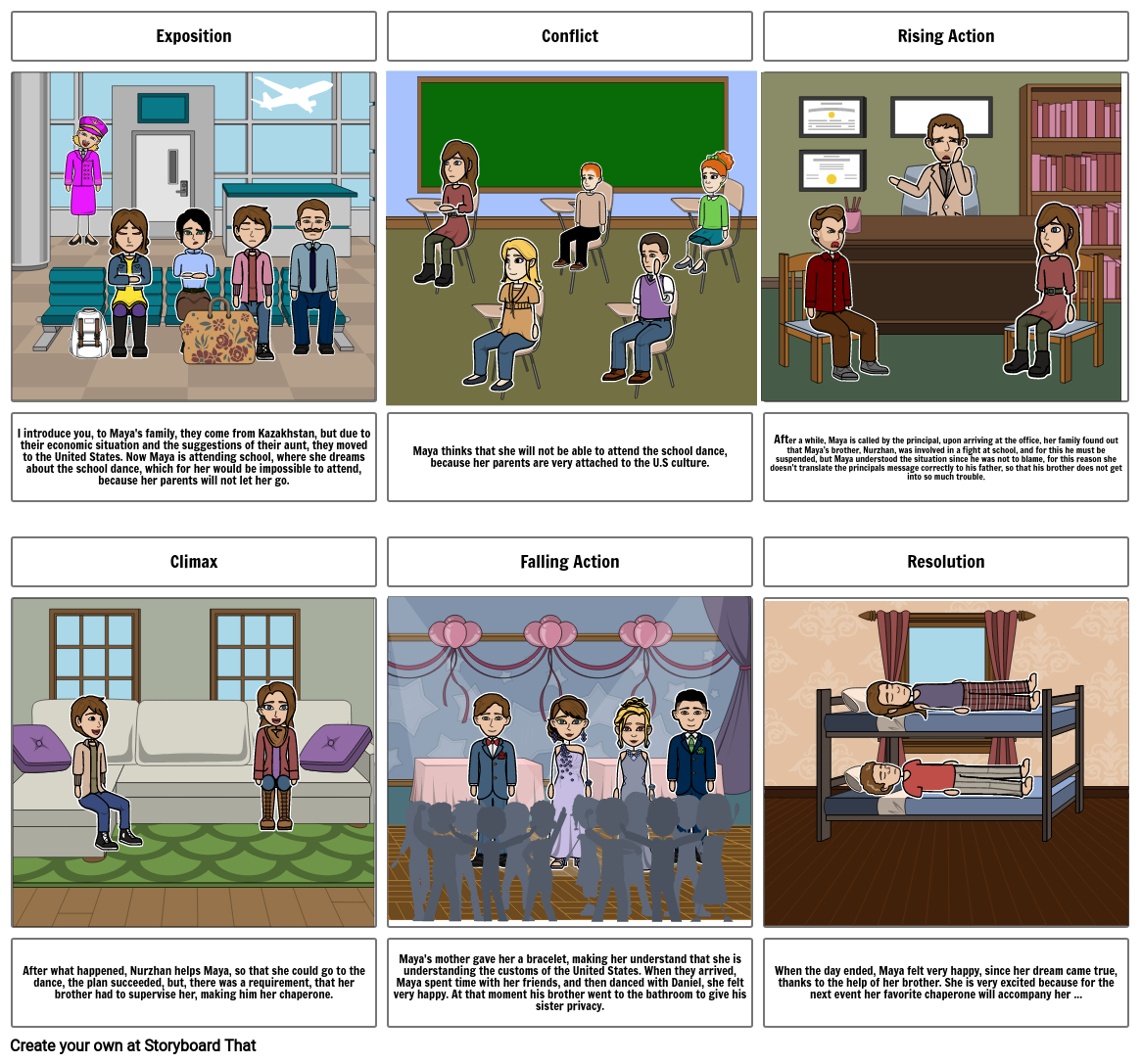 Storyboard of my favorite chaperone Isabella Medero