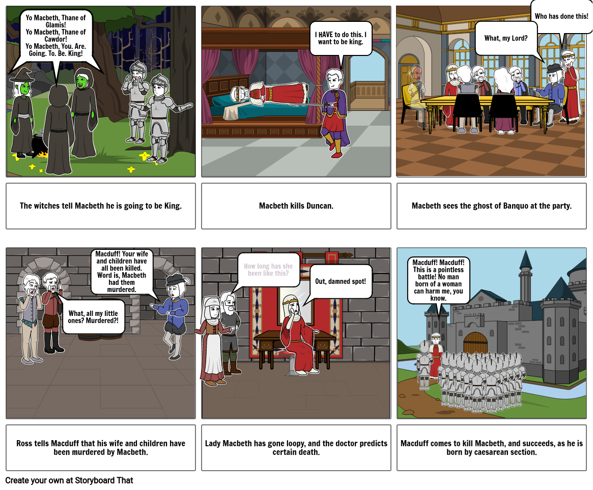 Macbeth Key scenes Storyboard by indigog2007
