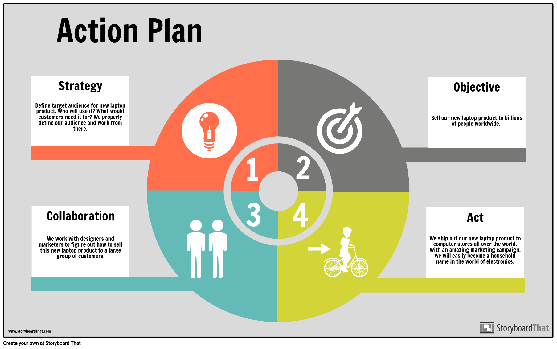 action plan and business plan