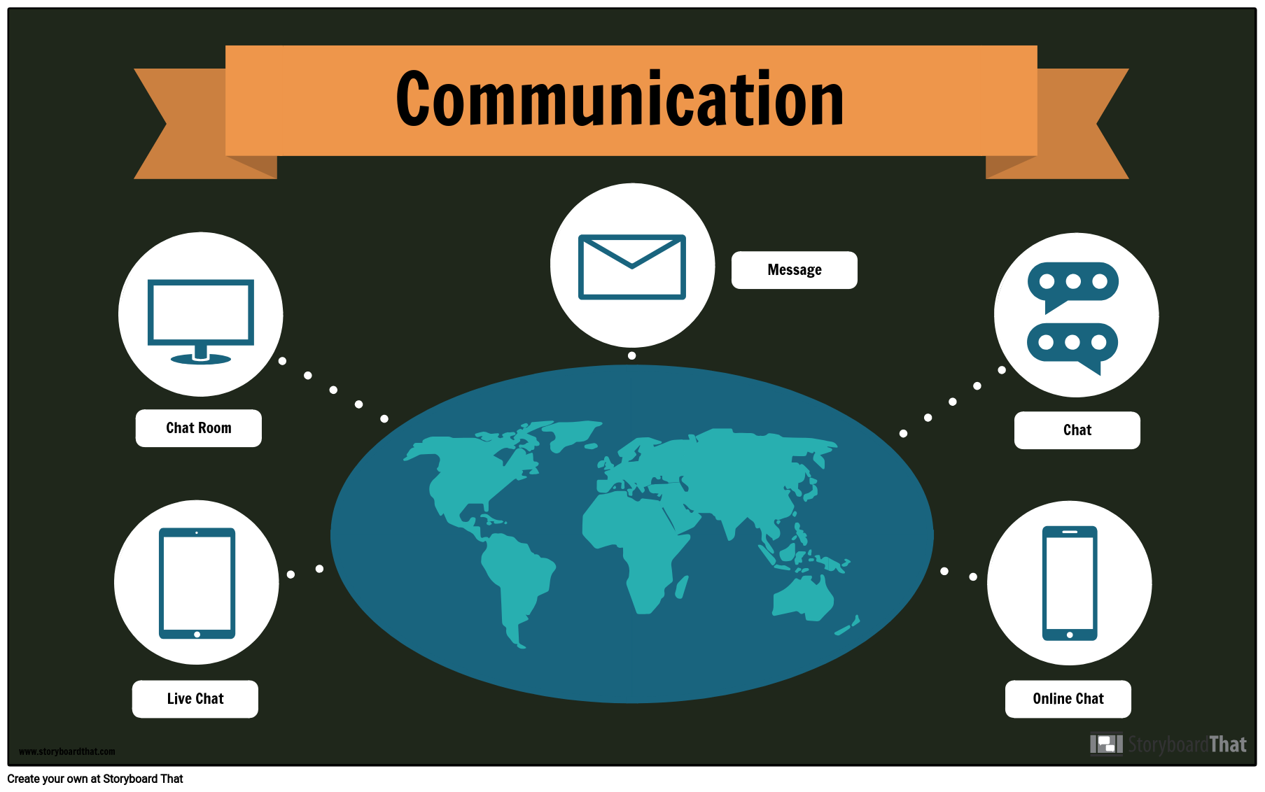 communication presentation example