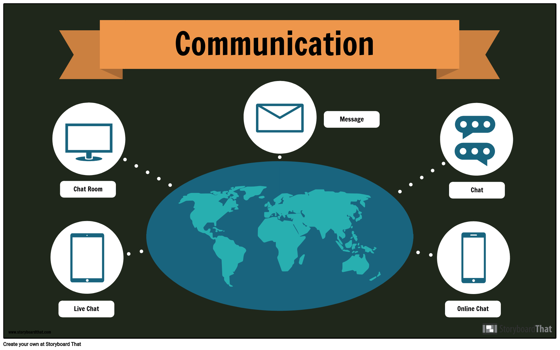 Communication Example S eeskeem Poolt Infographic templates