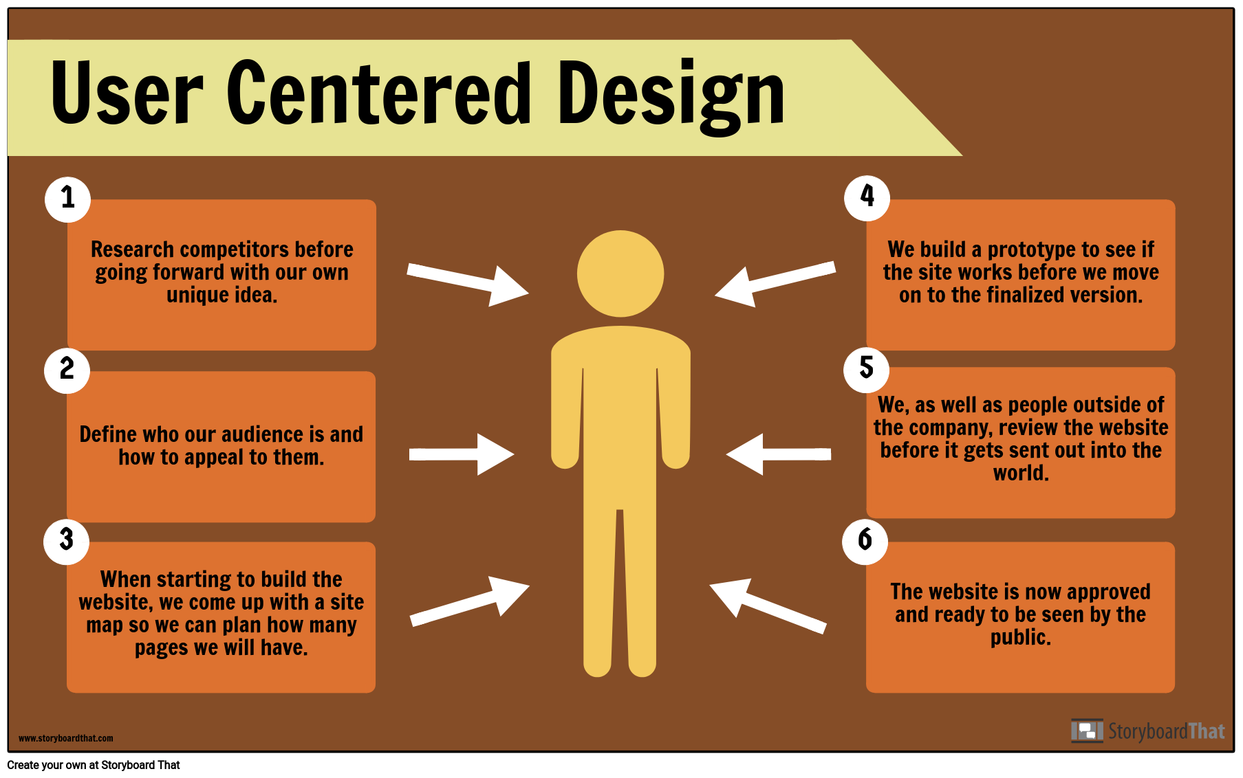 user-design-example-storyboard-by-infographic-templates