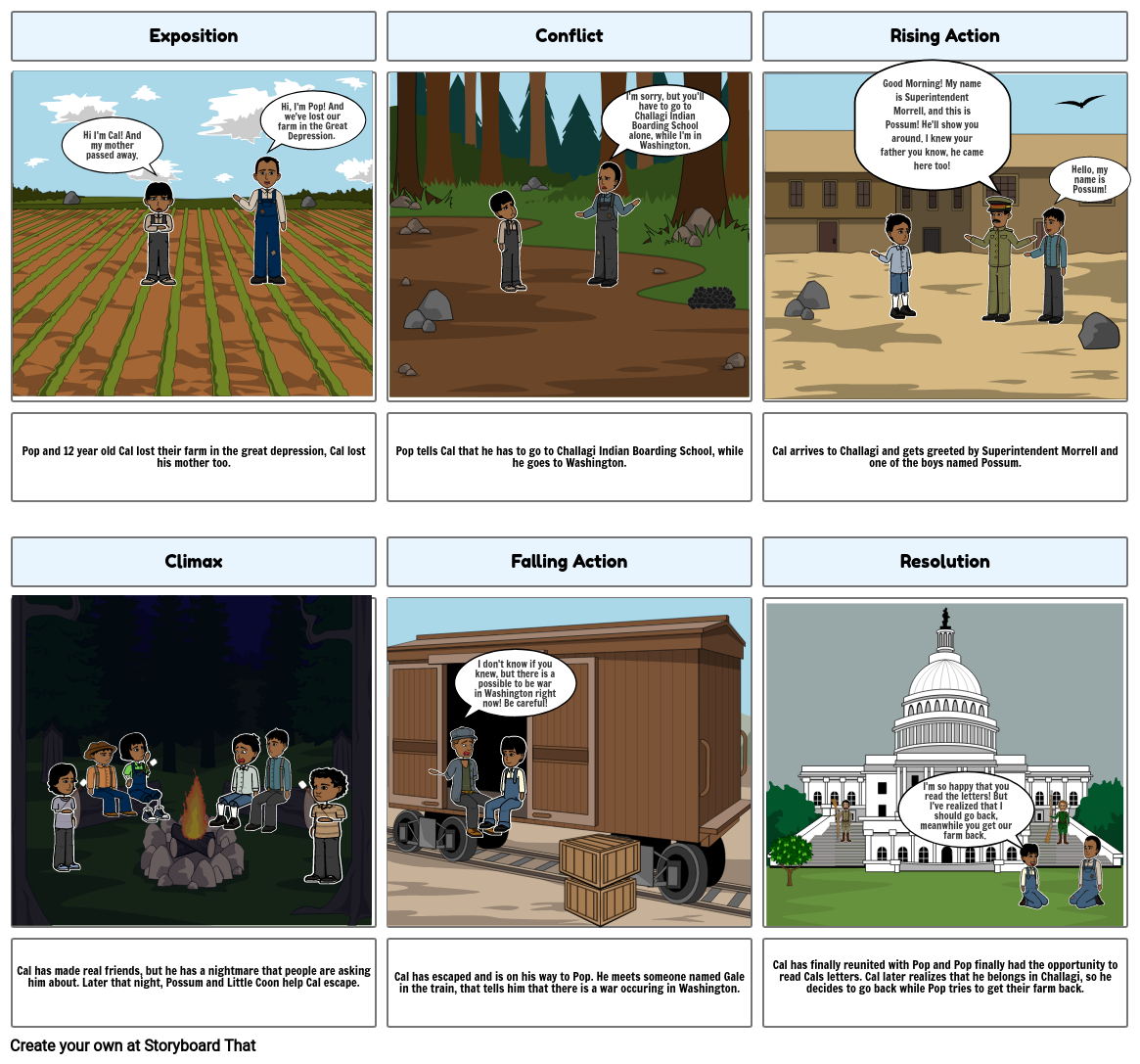 Two Roads: Story Board Storyboard Por Isabellacolon