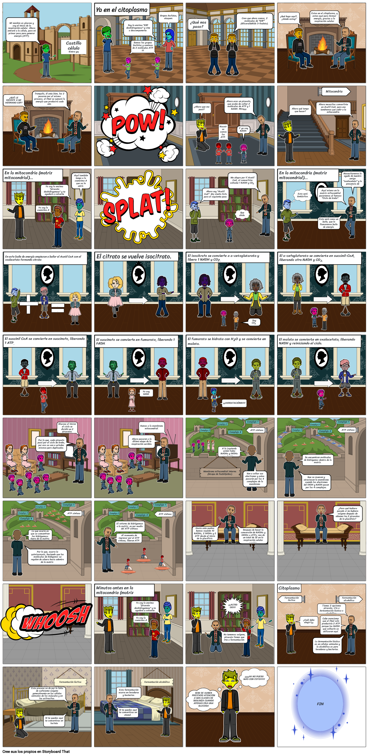 biologia respiracion celular
