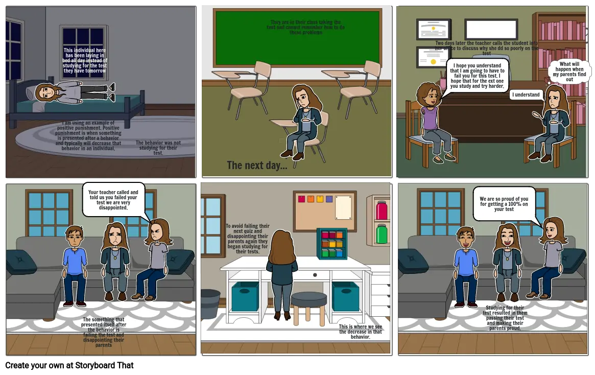 Classical Conditioning Storyboard